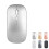 (Silver) Bluetooth Wireless Mouse Pc Wireless Mouse Computer Laptop Notebook Wireless Mouse 2.4g 1