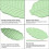 Large Leaf Silicone Dish Drying Mat, Stone Texture Non-Slip, Bears High Temp  to 190C 3