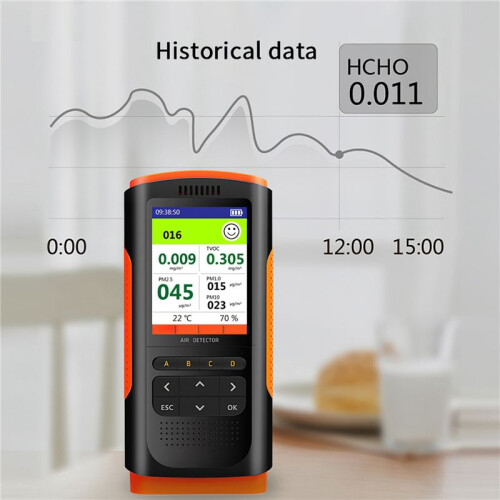 3X Formaldehyde Detector Luchtkwaliteitsmonitor PM 2.5 Draagbare Display Luchtvervuilingsmeter -Stoftester voor Thuisauto 1