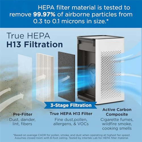 4-Pack MA-25 Replacement Filter Suitable for  Purifier and Haze Removal PM2.5 Dust Filter Element 1