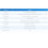 ASR Unit Integrated AI Offline Speech Recognition Unit Voice Module (CI-03T) UART Communication 3
