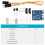 4-Piece Set 5mm LED Flash DIY Kit Electronic  Kit PCB Circuit Welding Skills Learning Training Kit 4