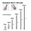 6pcs Dial Indicator Extension Stem Rod Set M2.5 Thread,10-100mm Extend Rod,Measurement for Dial & Digital Indicators 6