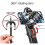 6mm 360 Articulating Borescope Endoscope Camera with Light, Car Endoscope Inspetions for Android/IOS Phone 5