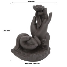 TMISHION Bruciatori di incenso a cascata a mano di Buddha, dimensioni medie - QIW