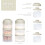 Termichy Baby Milk Powder Dispenser Pots Stackable Baby Formula 2
