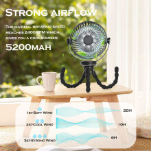 Mini Portable Pram Fan 5200mAh Rechargeable Clip On Fan for Stroller O