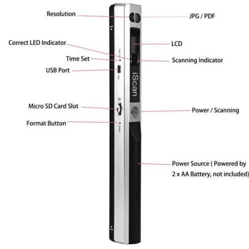 Portable Document Scanner 900 DPI USB 2.0 LCD Screen Supports JPG/PDF Format Black 2