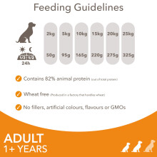 IAMS Adult Small Medium Complete Dry Dog Food Chicken 12kg - With DentalCare Sys