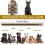 2 PCs Dog Collars, Adjustable Collar for Dogs Waterproof Soft Comfortable Collar 3