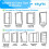 eSynic 16 Pack Window Opening Restrictors & Child Window Locks - 6