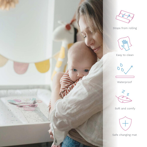 Profiled Soft Base Newborn Baby Changing Unit Mat with Raised Edges 73x46 cm (Mo 1