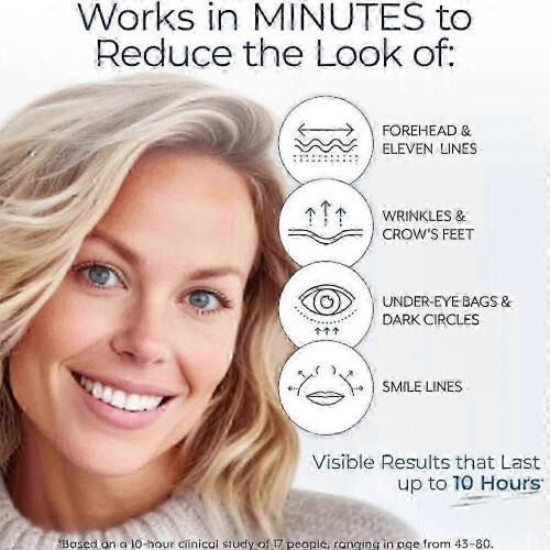 Plexaderm Rapid Reduction Eye Serum Visibly Reduce Under-eye Bag Wrinkle 10ml 2