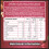 Eat Natural Soft Fruit Bars Red Berries, 4x25g 9
