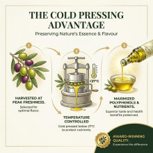 Venta del Barón - Voted World's Best Olive Oil - - Extra Virgin Cold Pressed - H