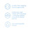 Method method Fabric Softener, Fabric Conditioner to Soften Your Clothes, With Fresh Be 5