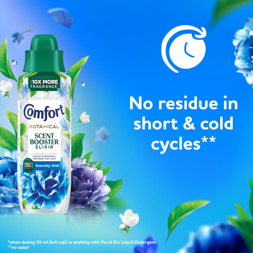 Comfort Comfort Botanical Heavenly Fresh Scent Booster Elixir 460 ml 2