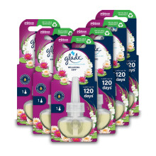 Glade Plug in Air Freshener Refill, Electric Scented Oil Room Air Freshener, Rel