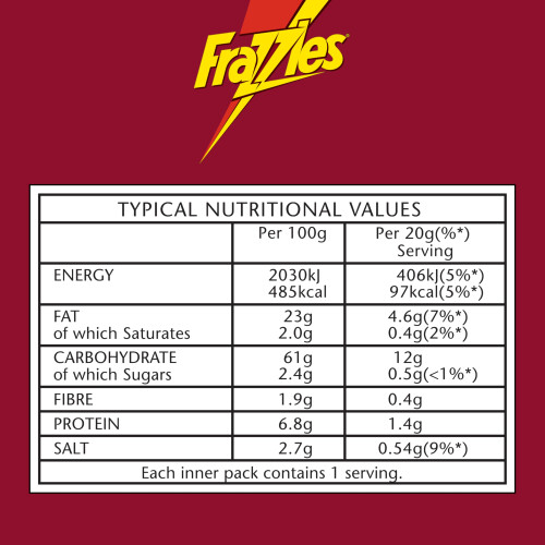 Frazzles Bacon 6pk compaction 1