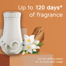 Glade Plug in Air Freshener Refill, Electric Scented Oil Room Air Freshener, San