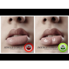 CandyLipz - Mini Plumper Green - Doppellappig