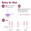 Easy@Home 20 Pregnancy Test Strips for Early Detection, 10 MIU/mL, 5 mm Width 7