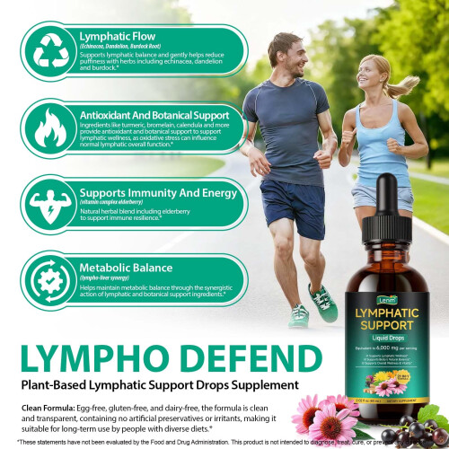 Lymphatic Drainage Drops 2 FL OZ, 2PCS Lymphatic Support Supplement, Natural Her 2