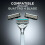 Wilkinson Sword Wilkinson Sword Quattro Titanium Men's Razor for Sensitive Comfort, Great Additi 8