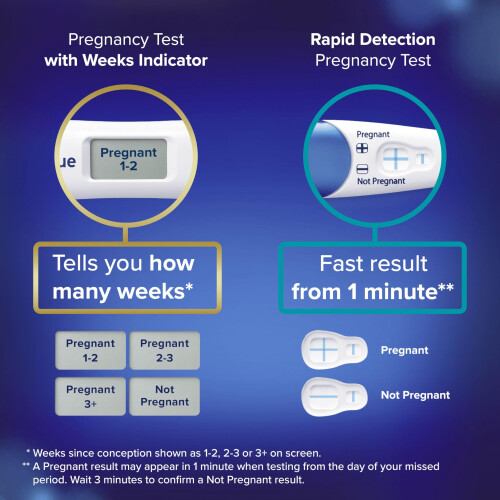 Clearblue Clearblue Pregnancy Test 3X Confirmation Combo Pack, Result As Fast As 1 Minute 2