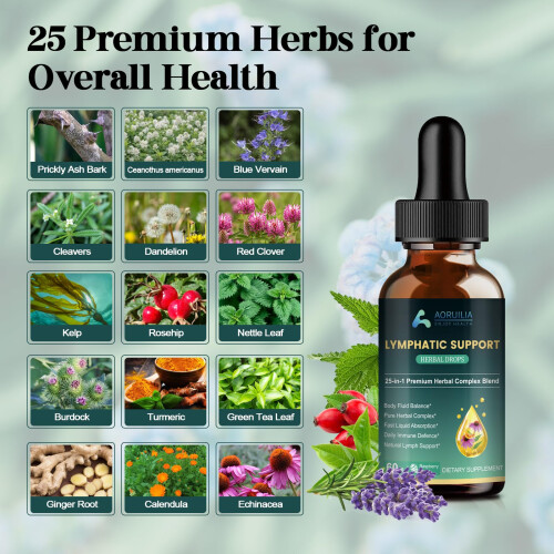 Lymphatic Drainage Drops, 25-in-1 Botanical Complex with Dandelion, Burdock Root 1