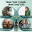 Lymphatic Drainage Drops, 25-in-1 Botanical Complex with Dandelion, Burdock Root 6