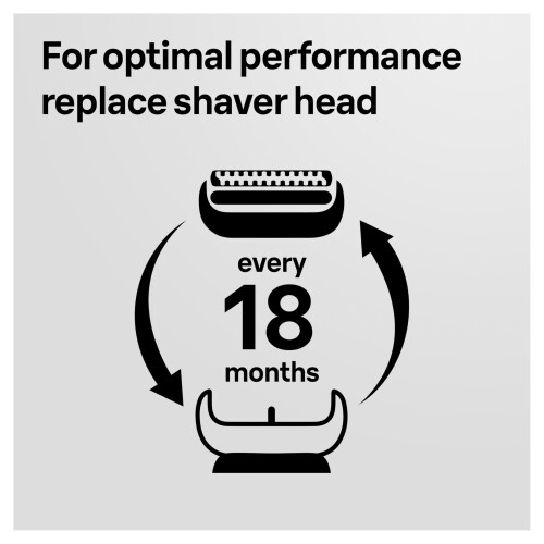 Braun Braun Series 7 Electric Shaver Head ORIGINAL Replacement Cassette, Easily Attach 1