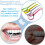 Retainer Cleaner Active Plus 136 Tablets (3.5 Months Supply) + Removal Tool 4