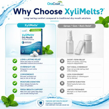 XyliMelts Mild Mint Dry Mouth Relief Trial Pack (10 Count) – Xylitol Oral Adheri