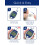 KetoBM Blood Ketone Meter Kit for Keto Diet Testing - Complete Test Kit with Mon 5