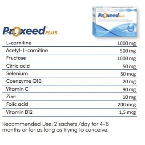 PROXEED PLUS 30 by Proxeed 1