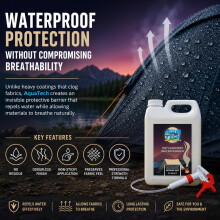 AquaTech Tent and Gear Waterproof Spray with Long Hose Trigger - Experts in Wate