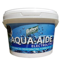 Baileys Aqua-Aide Electrolyte for Horses 2kg - Palatable Powder to Replace Salts