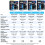 Fluval Fluval 307 External Filter, 1 kg 5