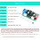 Elektronisches Lüftergeschwindigkeitsreglermodul 5V 12V 24V-B 5V 8