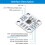 AS5600 Magnetic Encoder Magnetic Induction Angle Measurement Sensor Module 12bit High Precision with Magnet 1set 3