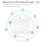 Trådlös WIFI Bluetooth Mesh multifunktionsgateway för smarta hem 3