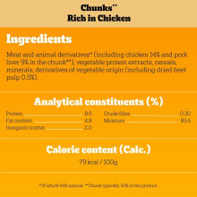 Pedigree Adult Chunks Rich Chicken in Jelly 14 x (3 x 100 g)