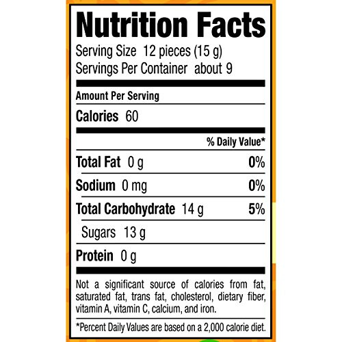 Wonka Runts Theatre Box, 148g 2
