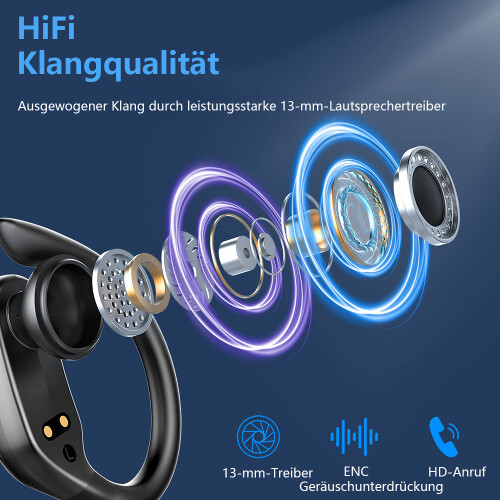 Αδιάλειπτη μουσική Bluetooth5.4 ασύρματα ακουστικά με ευρεία συμβατότητα, τεχνολογία 1