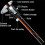 Digital Caliper with Inch Metric Conversion, Multifunctional Design for Automatic Shut-Off, High-Precision Measuring Tool with Large LCD Display, 5