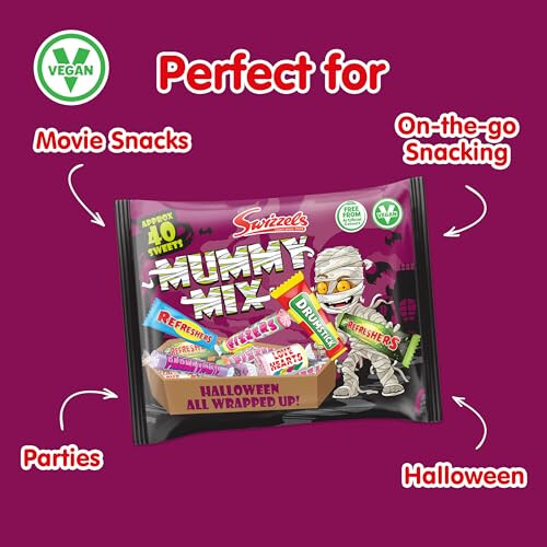 Swizzels Mummy Mix 1