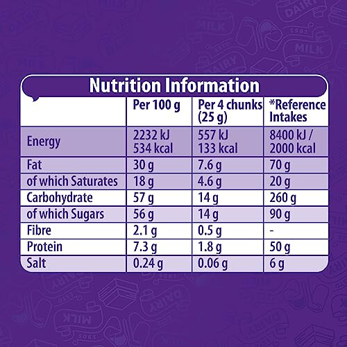 Cadbury Cadbury Congratulations Dairy Milk Chocolate Bar With Gift Envelope 2