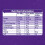 Cadbury Cadbury Well Done Dairy Milk Chocolate Bar With Gift Envelope 3