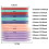 10Pair Interchangeable Circular Knitting Needle Set ABS Circular Knitting Needle with Case for Beginner 3.75mm-10mm 6